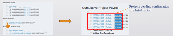 Cumulative Project Payroll navigation